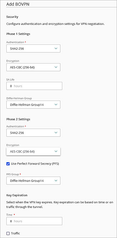 Screenshot of WatchGuard Cloud, Add BOVPN page Security settings
